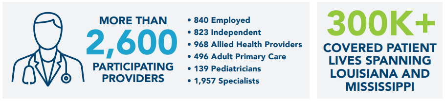 HLN by the Numbers 1